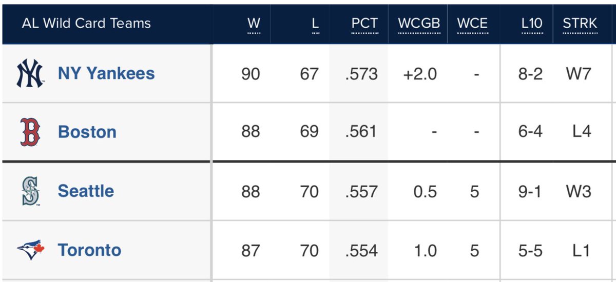 mrtommygman's tweet image. #ChaosBall.