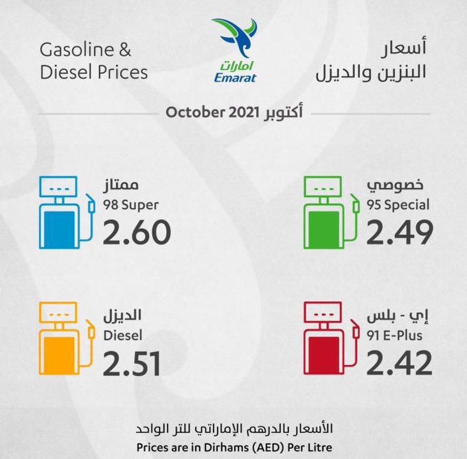 في كم سعر الامارات البنزين ارتفاعات جديدة