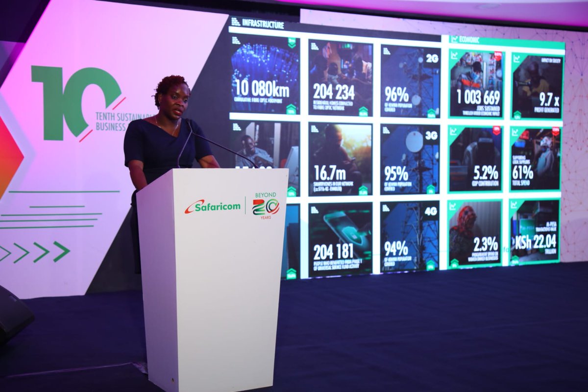 Safaricom PLC tweet media