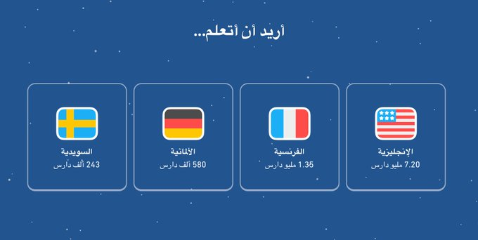 3eslan's tweet photo. تعلم 4 لغات مجاناً
انجليزي - فرنسي- الماني  -سويدي
رابط التسجيل 
https://t.co/488rYDGtQk
. https://t.co/reNxe7KaqI