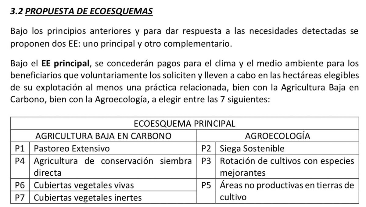 micheldelamor's tweet image. Ya germinan las semillas que sembramos en la planificación de la #PAC y crecen dentro del Plan Estratégico Español 
👉🏼ILUSIONANTE
✅ Ayudamos al sector aportando nuevas herramientas subvencionables que simplifican los procesos y miran a un nuevo futuro
#sensorización #cubiertas