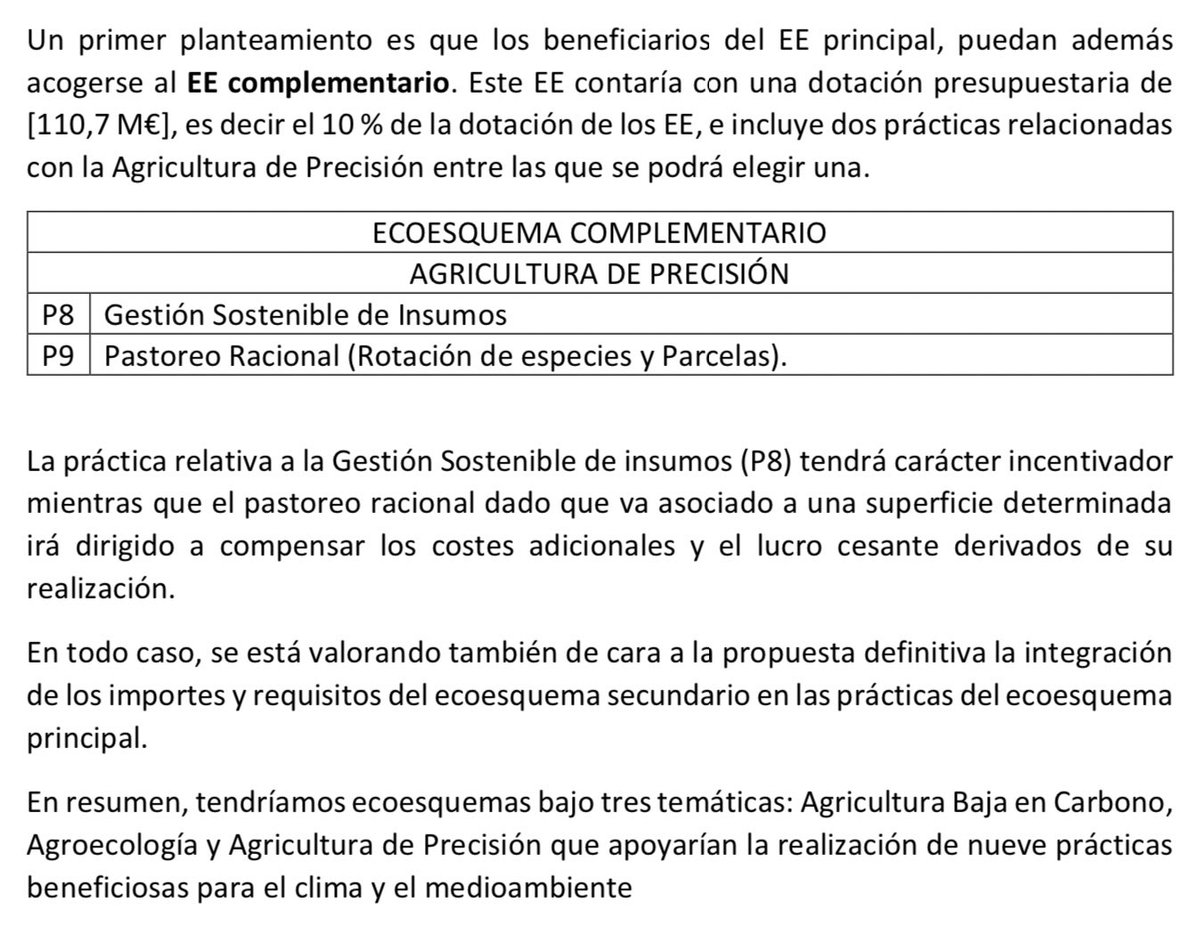 micheldelamor's tweet image. Ya germinan las semillas que sembramos en la planificación de la #PAC y crecen dentro del Plan Estratégico Español 
👉🏼ILUSIONANTE
✅ Ayudamos al sector aportando nuevas herramientas subvencionables que simplifican los procesos y miran a un nuevo futuro
#sensorización #cubiertas