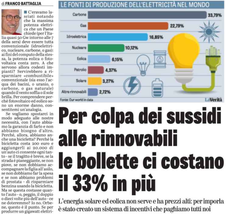 f_burla's tweet photo. «Se si cancellasse ogni sovvenzione a solare ed eolico, questi non reggerebbero il mercato, la loro quota verrebbe coperta da elettricità convenzionale e ogni 3 euro in bollette diventerebbero 2: le bollette si ridurrebbero di un terzo» https://t.co/GLQfdb5wZL