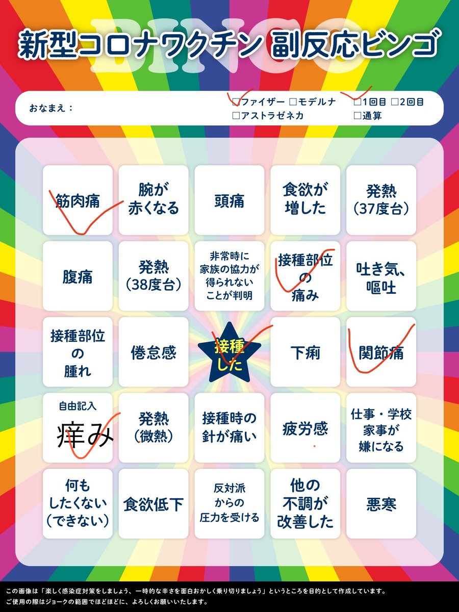 強欲の元マタギ On Twitter 3日めのご様子 頭痛だけ酷くて遂にカロナールを飲む ずっと続く頭痛に慣れても動いた瞬間にくる痛みはまじでムリです アレほんと嫌いなのです 3日めの頭痛で副反応的なのは終了 結果2回めで1ビンゴでしたー ファイザー 2回め 予防接種