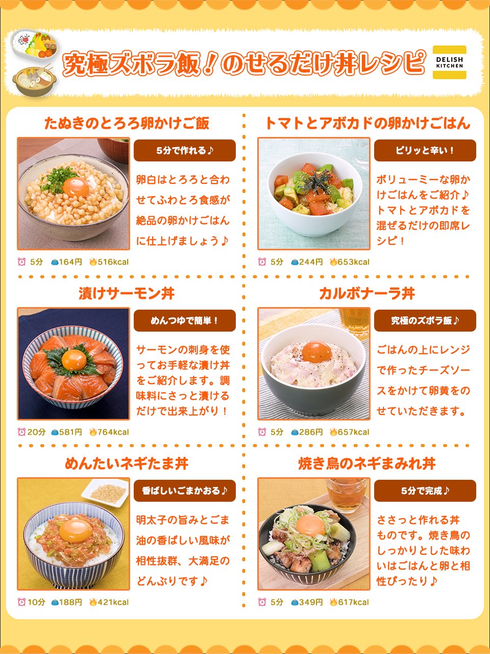 Twitter 上的 Delish Kitchen デリッシュキッチン 究極ズボラ飯 のせるだけ丼レシピまとめ バタバタと忙しいけど何か食べたい時 夜食にサクッと作って食べたい時 そんな時に役立つ究極のズボラ飯を集めました 家にあるものでパッと作れるものばかり