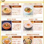 デリッシュキッチンで検索!『究極ズボラ飯!のせるだけ丼レシピまとめ』が参考になる!