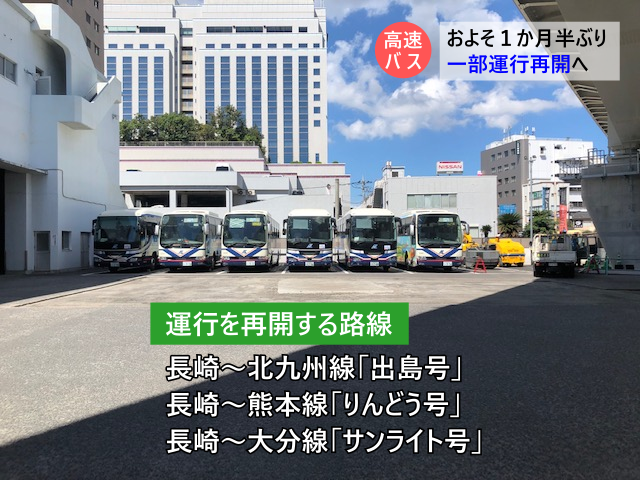 長崎県交通局 県営バス Ngs Keneibus Twitter