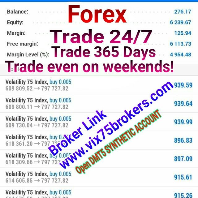Volatility 75 Index Broker | Trade Crash Boom,Step tweet media