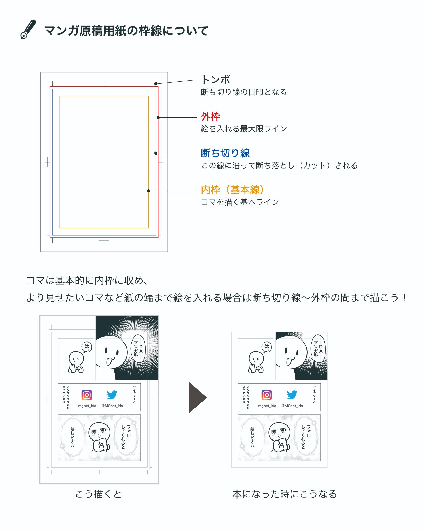 Idaマンガデザインコース マンガ科 今さら聞けない マンガ原稿の枠線 わかっていても時々ゴッチャになっちゃうマンガ原稿 の枠線について 一見難しそうに見えますが 本ができるまでをイメージすると分かりやすいかも Ida 専門学校 デザイン