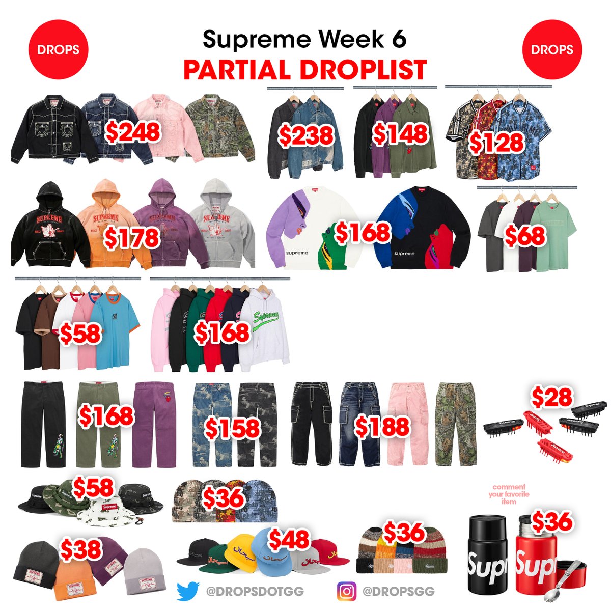 supreme ss19 week 10