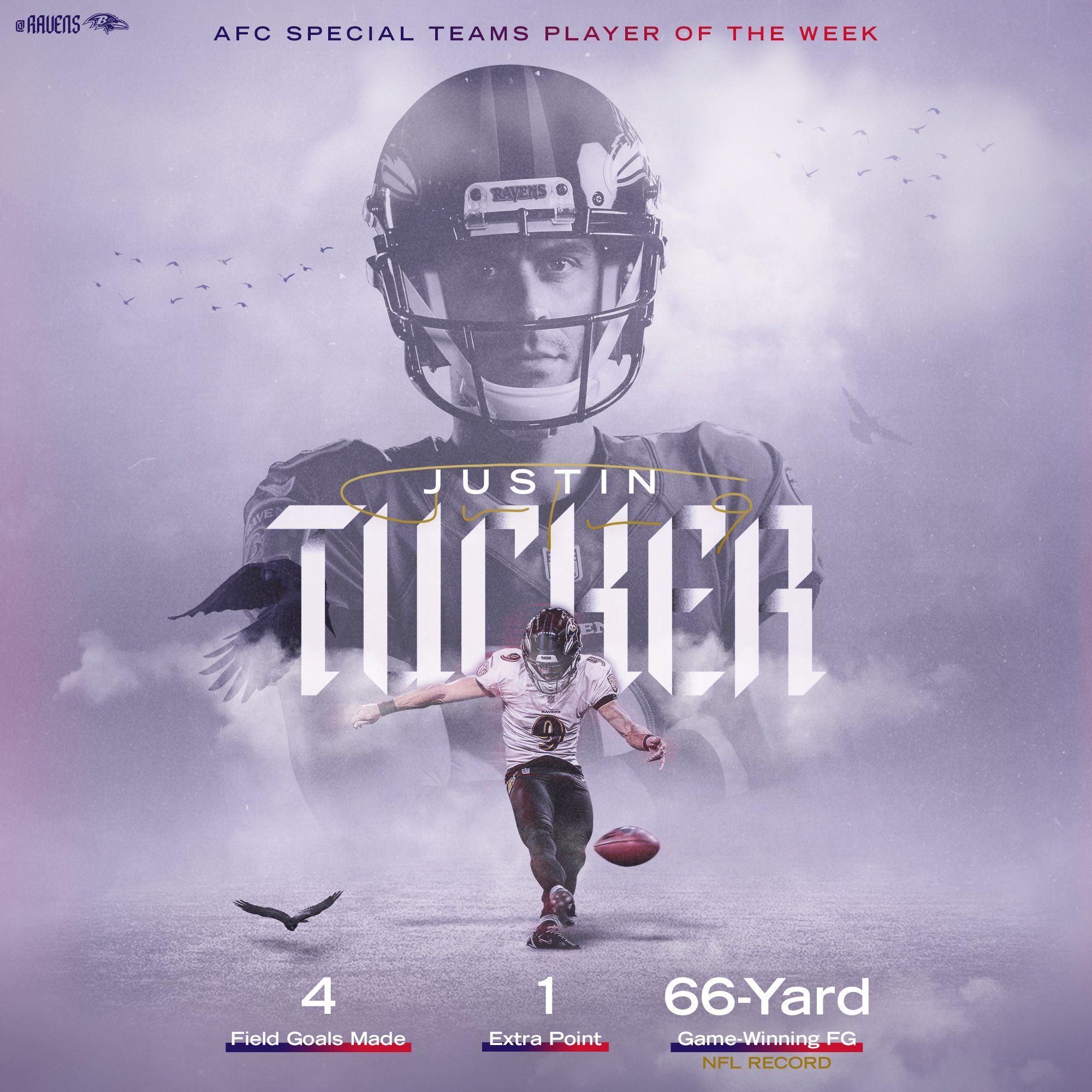 Baltimore Ravens on Twitter: "Obviously 😂 https://t.co/JQEfeYZCOI" /  Twitter