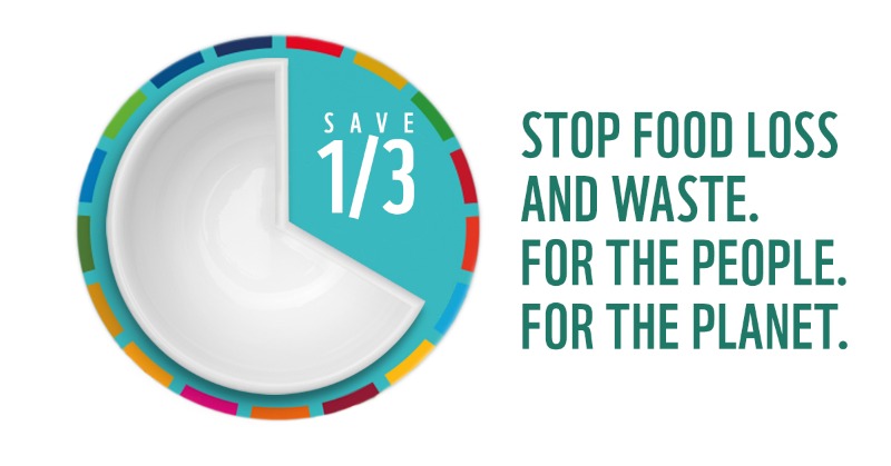 WWFLeadFood's tweet photo. 🍎 Over 1/3 of all food is wasted, at the same time, as many as 811m people went hungry in 2020. This #FLWDay let’s start fixing the problem and stop food loss and waste.
 There’s no time to lose. #SaveOneThird for the people and for the planet: https://t.co/NKkwiHNbCe https://t.co/CI2YeT1DQA