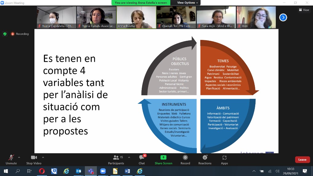 transicioeco's tweet photo. Avui s’ha celebrat la sessió participativa sobre l’Estratègia Pirinenca d’#EducacióAmbiental per a la Sostenibilitat, on tots els participants han pogut fer propostes

Podeu seguir dient-hi la vostra a:
👉 https://t.co/SRKxVFjLyM

#EPEAS #ADNPYR #REPV https://t.co/zzIwurqkXe