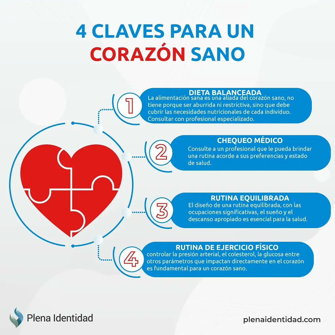 Plena Identidad tweet media