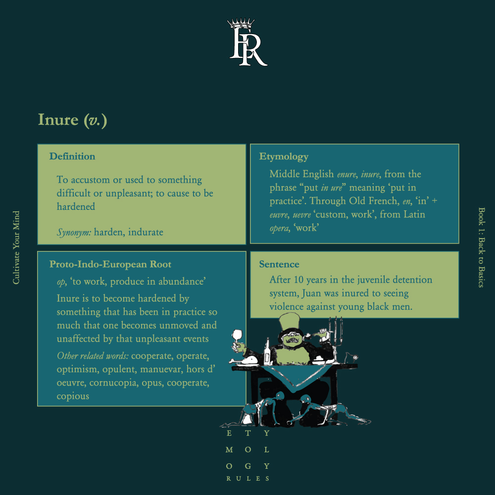 Etymologyrules Etymologyrules Twitter