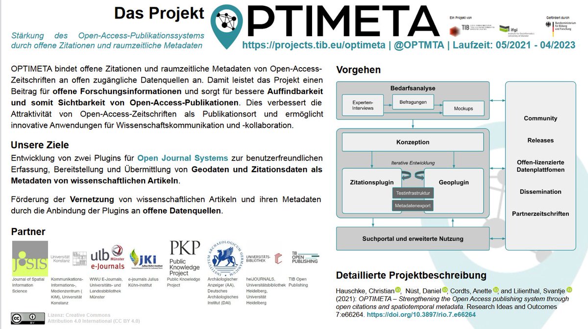 OPTIMETA tweet media