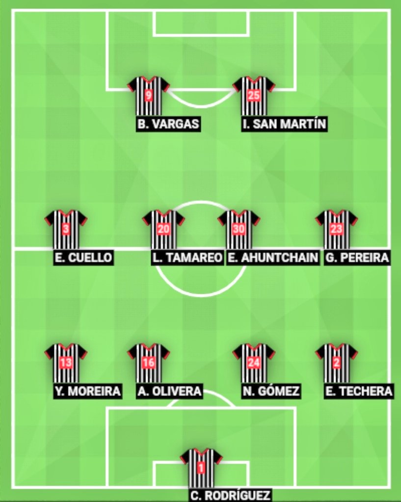 miramaroficial's tweet photo. #6taFecha 🏆 A. OTTONELLO
Equipo confirmado para enfrentar desde las 10am a @Huracan_Buceo en nuestra casa 🏟️
*Suplentes:
1- S. Amorín
14- D. Patrone
17- N. Martínez
5- J. Díaz
18- R. Alberti
27- M. Piccerno
7- L. Suárez
22- H. Acuña
10- I. Yepez
6- Gutiérrez https://t.co/qtAxa0W7jp