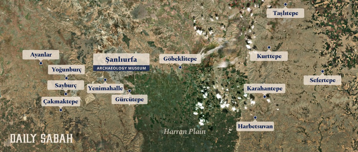 Stone Hills in southeastern Turkey’s Şanlıurfa to shed light on Neolithic settlements 
dailysabah.com/arts/turkeys-s…