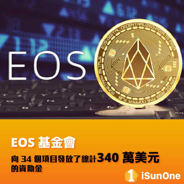 iSunOne1's tweet photo. #iSunOne 每日新聞9.29
#EOS 基金會發起者 Yves La Rose 表示,目前 EOS 基金會已向 34 個 EOS 生態項目各發放了 10 萬美元的初步資助金,總計 340 萬美元。所資助的項目涉及的領域包含核心基礎設施、開發工具、用戶體驗、安全以及技術教育等,此外,媒體宣傳也將獲得資助。 https://t.co/mFI4Wa9THI