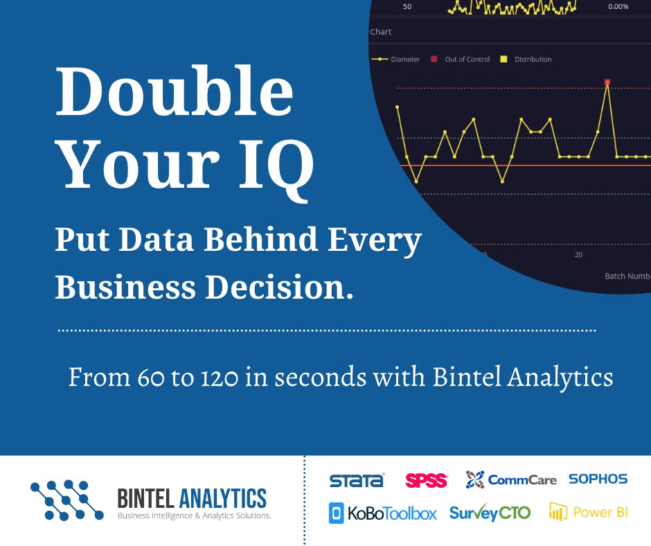 Bintel Analytics Ltd (@BintelAnalytics) / Posts / X