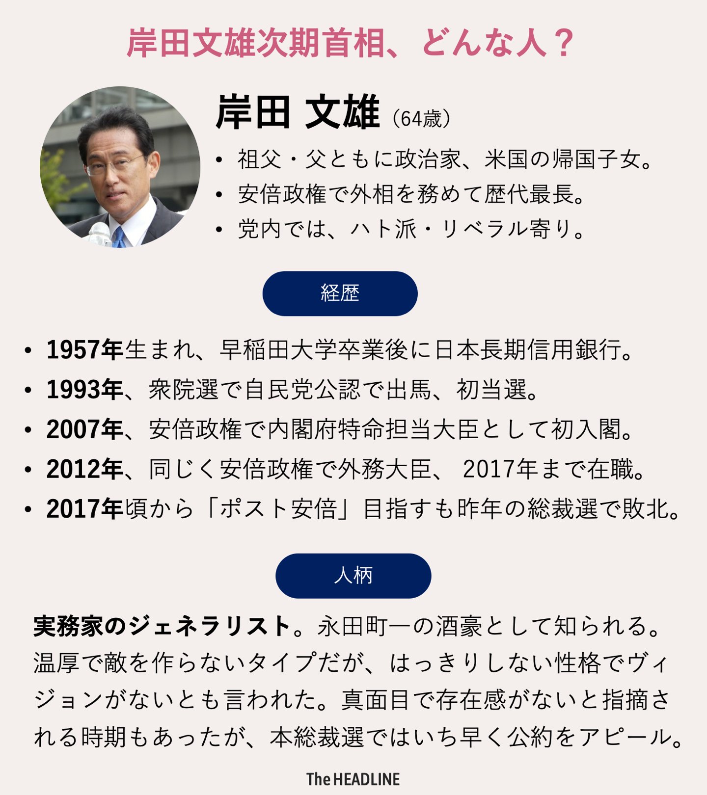 岸田 ○雄 Amazon.co.jp: 岸田 文雄: 本、バイオグラフィー、最新アップデート