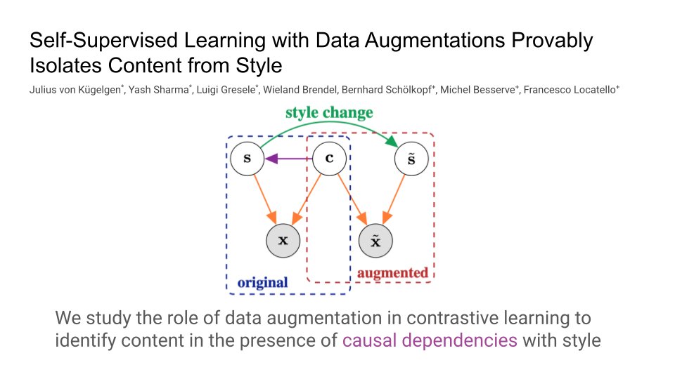 “Self-Supervised Learning with Data Augmentations Provably Isolates Content from Style” led by @JKugelgen, @yash_j_sharma, and @luigigres w/ @wielandbr, @bschoelkopf, @MichelBesserve, and myself. Link: arxiv.org/abs/2106.04619 @MPI_IS @bethgelab @Cambridge_Uni [3/5]
