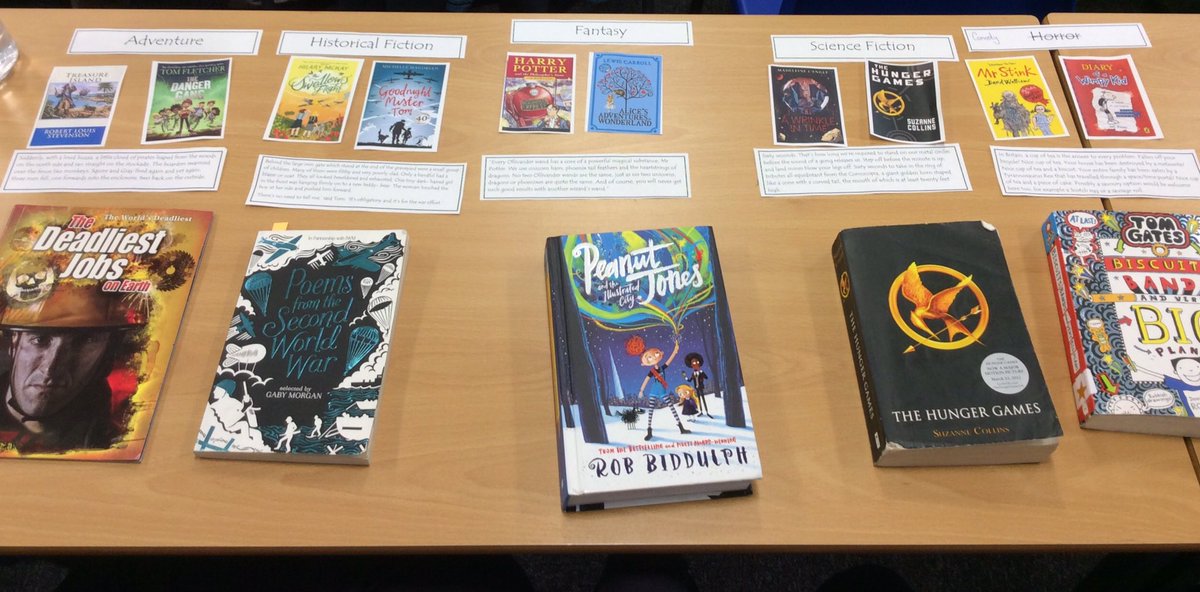mabsy6a's tweet photo. Yesterday, Y6 asked “What is science fiction?”. To start our new writing topic, the children looked at a range of literary genres. They completed a sorting activity; reading extracts and using clues on the book covers to deduce the genre. 📚 https://t.co/YMfq3syxOO