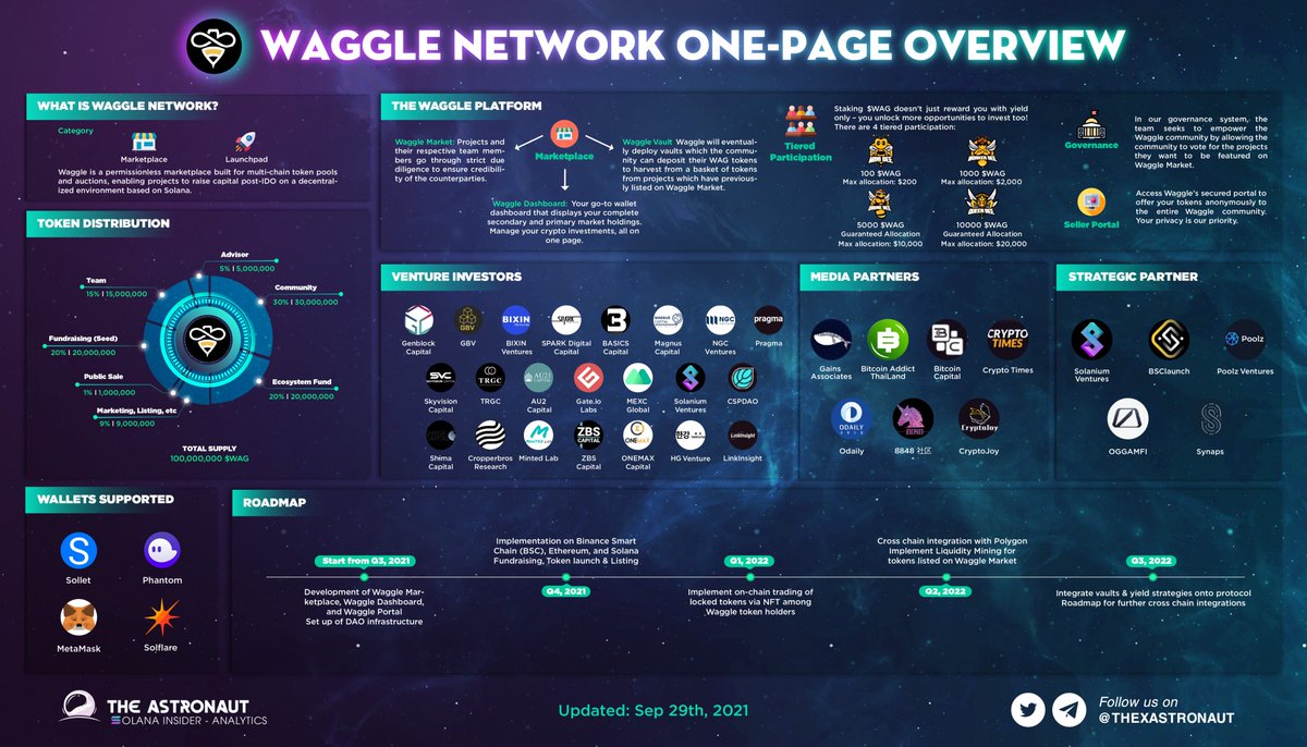 Aact portable 4. Solana network suggestions. Net b 1. Net b 1. Net b 1.