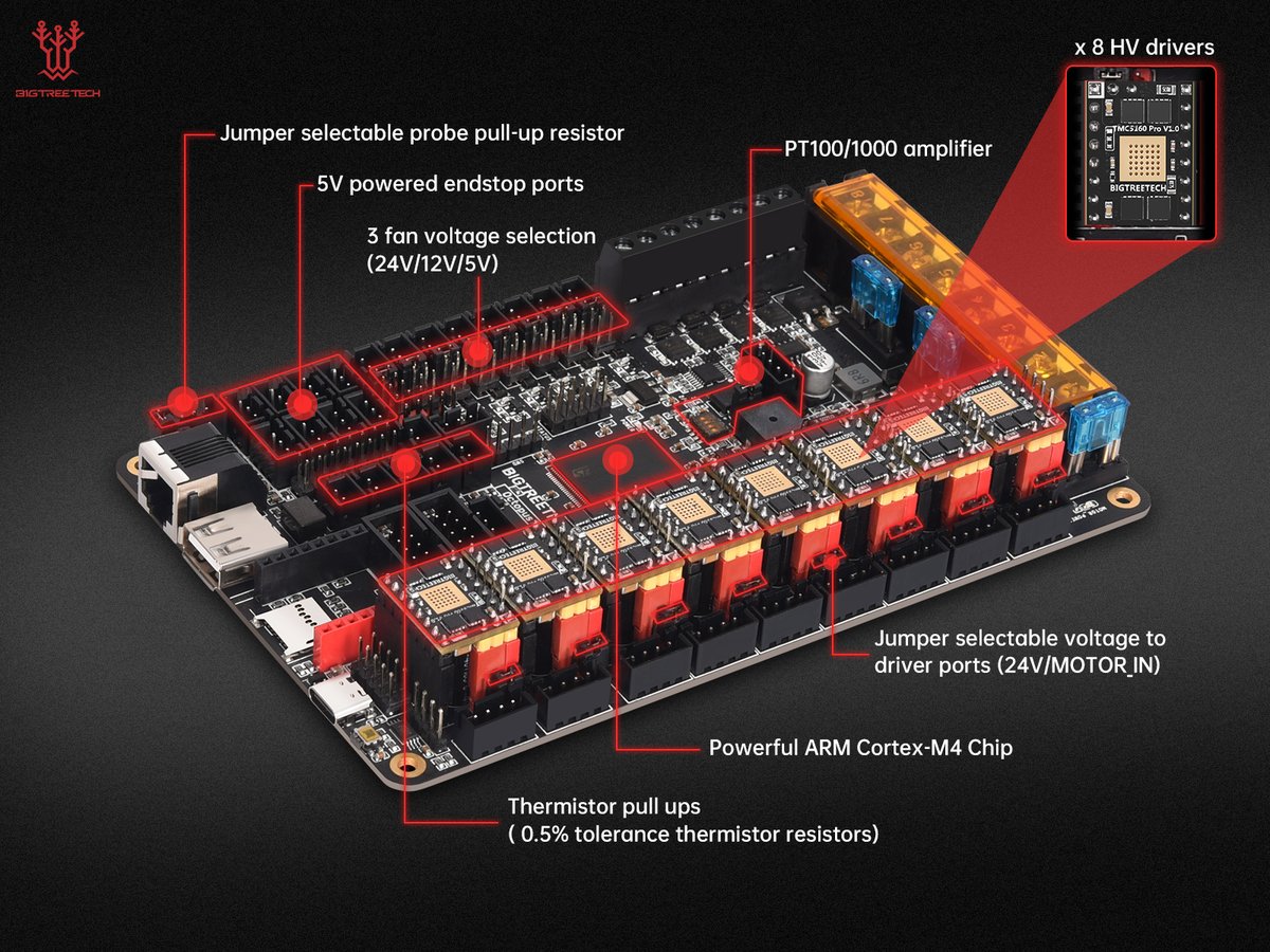 BigTreeTech's tweet photo. 😎Let's Pro!!! All of these amazing features are in BIGTREETECH OCTOPUS PRO! 👇
💥Flash Sales⚡️ 8:30 AM, Sep., 29, 2021 (EST)
(For the details, please see the comment below!)
🤪Our livestream>>>https://t.co/QIF3MIIYvF

#bigtreetech #3dprinting #motherboard #octopuspro #corexy https://t.co/kb3wI65SBh