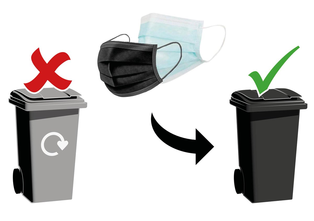 EastLindseyDC's tweet photo. We MUST NOT put used tissues, face coverings of any kind, or Personal Protective Equipment (PPE), such as gloves, into the recycling. Nor must we drop them as litter – it’s a criminal offence.
#Covid19 #stopthespread #controlthevirus #RightThing #RightBin #WasteWednesday https://t.co/qtQtMceKHq