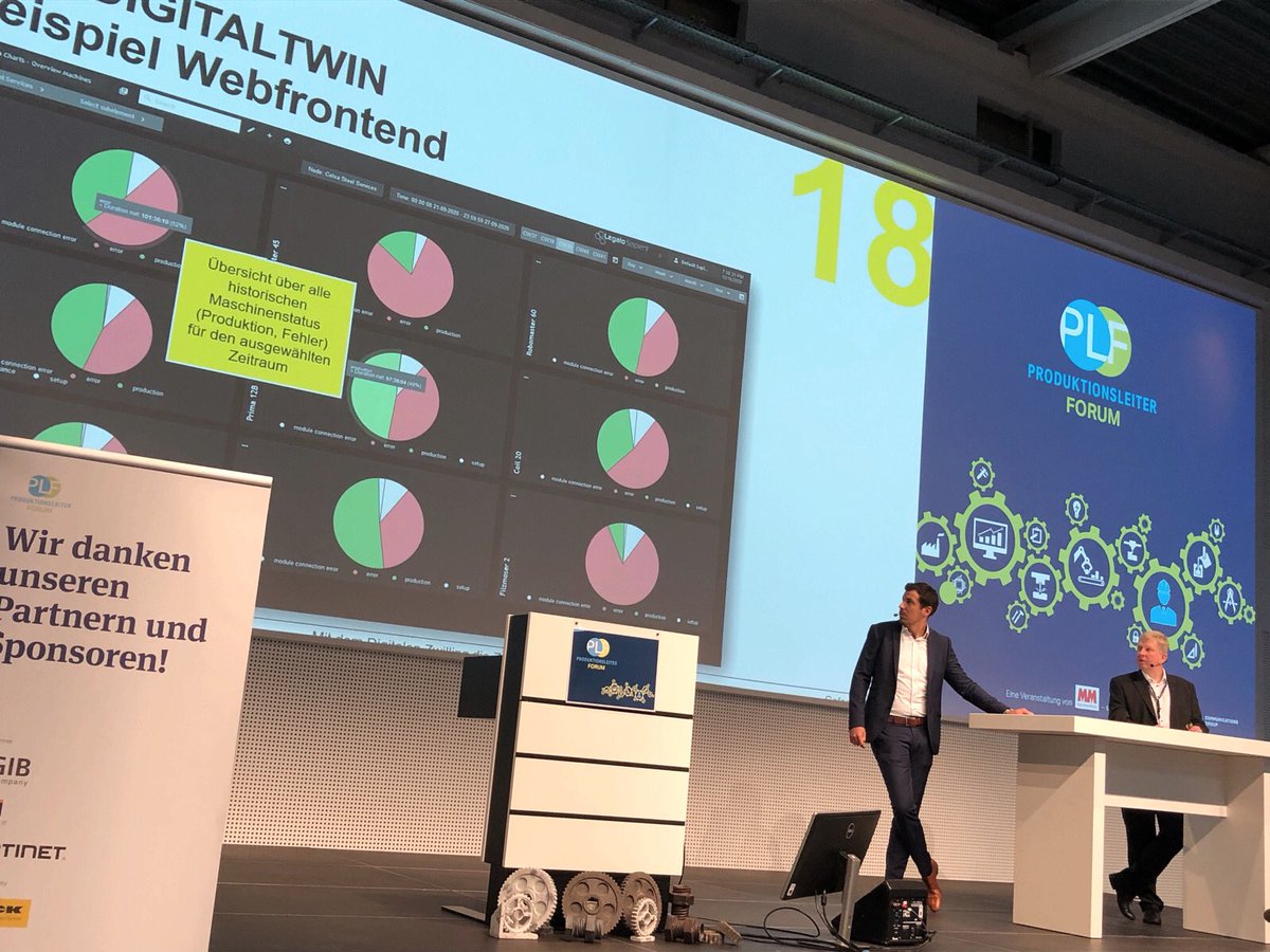 itmeetsindustry's tweet photo. Michael Stöger &amp; Dominik Weggler von Gefasoft erläutern im Rahmen des #PLF2021 von @MaschinenMarkt, wie man mit dem digitalen Zwilling die Zukunft simulieren und so die Produktionsplanung optimieren kann. 
@IoT4DigitalTwin https://t.co/4yxCdGNJb6