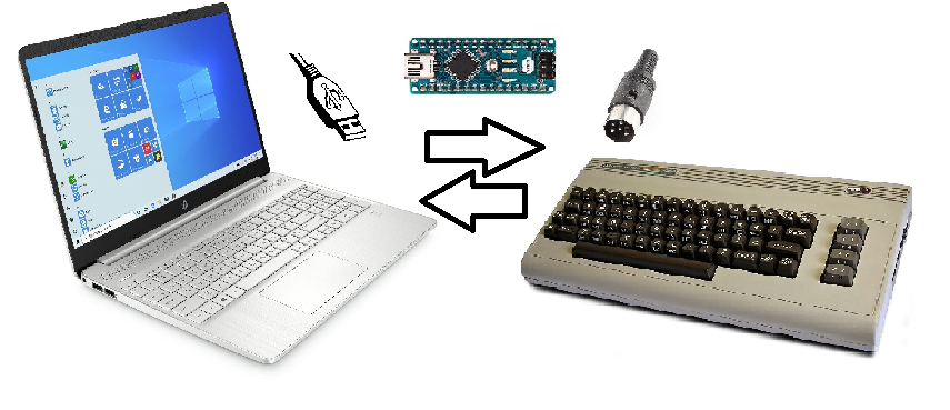 CyrilJovet's tweet photo. Commodore 64 - Échangez simplement vos données avec un PC par émulation d'un lecteur de disquette 1541 et grâce à un Arduino Uno. https://t.co/JU3y6y1b0I https://t.co/Lk0XMrbuP6