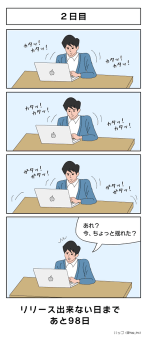 100日後にリリース出来ないゲームクリエイター
2日目 