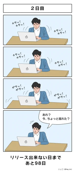 100日後にリリース出来ないゲームクリエイター
2日目 