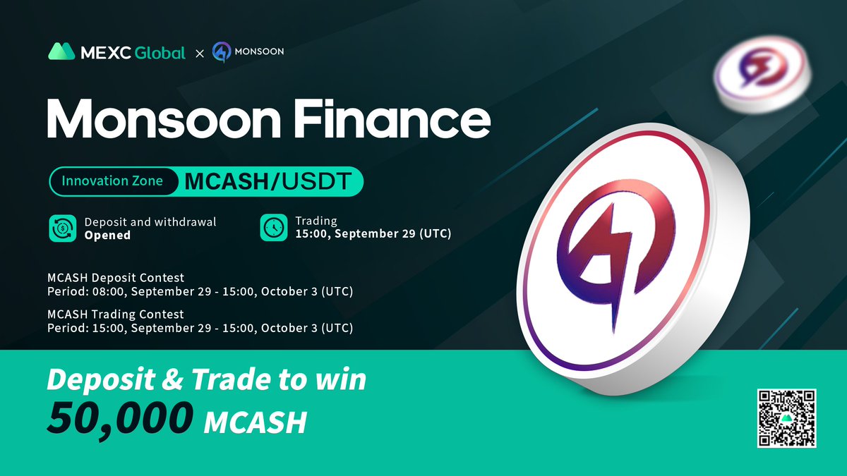 MEXC will list $MCASH <a href="/MonsoonFi/">Monsoon Finance</a> in the Innovation Zone under MCASH/USDT trading pair. 

✅Deposit &amp; Withdrawal: Opened
✅ Trading: 15:00 Sep 19 (UTC)

🏆MCASH Deposit and Trading Contest - 50,000 $MCASH to be Won

Details: bit.ly/2WlME8u

#MonsoonFi #DeFi #MultiChain