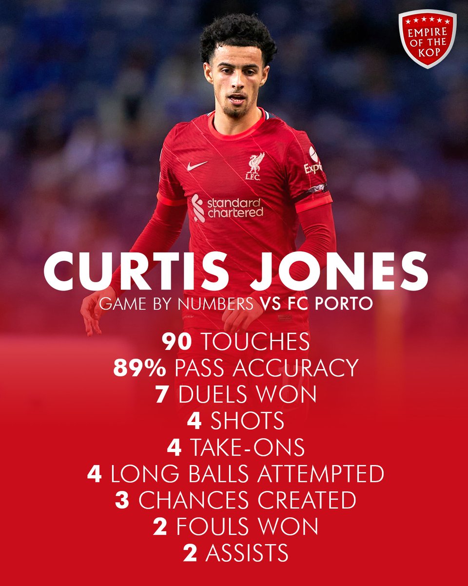 Empire of the Kop tweet media