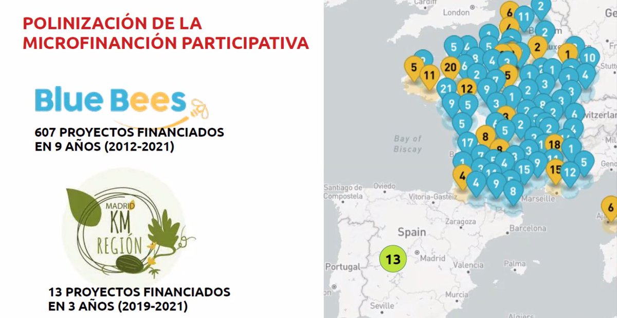 📈Analizando resultados en nuestra jornada de difusión 🙋¿Podemos crear una red más potente y más diversa de microfinanciación participativa para la transición ecológica? En Francia ya lo están impulsando con plataformas como <a href="/bluebeesfr/">BlueBees</a>. ¿Nos ponemos a ello?