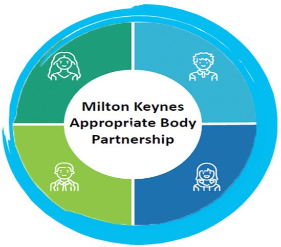 pepmk1's tweet image. Induction Tutor (IT) Statutory Responsibilities on 5 &amp;amp; 11 Oct. This training session will cover the Statutory Responsibilities of an Induction Tutor &amp;amp; provide you with key resources to carry out the role. Free to all schools! mailchi.mp/d94037fe77dc/i… #inductiontutor #AB #training