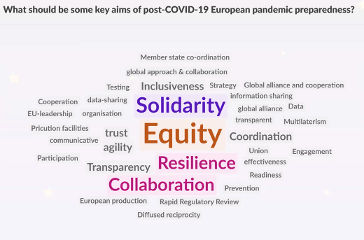 raquelvareda's tweet photo. What would you answer? @GasteinForum @YoungGasteiners #EHFG2021 #YFG2021 https://t.co/6YlS9Ypl36