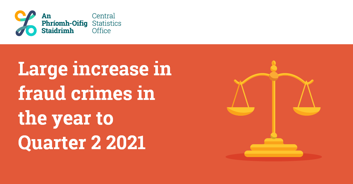 Large increase in fraud crimes in the year to Quarter 2 2021
cso.ie/en/csolatestne… 
#CSOIreland #Ireland #Crime #RecordedCrime #CrimeStatistics #CrimeStats