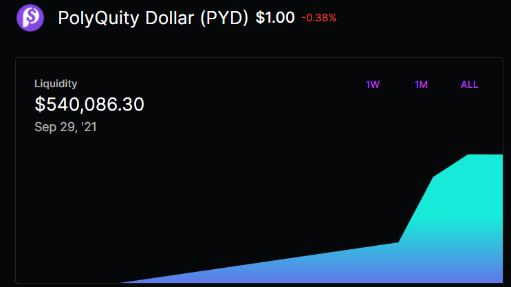 PolyQuity ($PYQ) tweet media