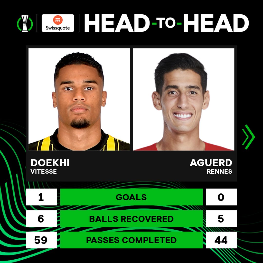 UEFA Conference League tweet media