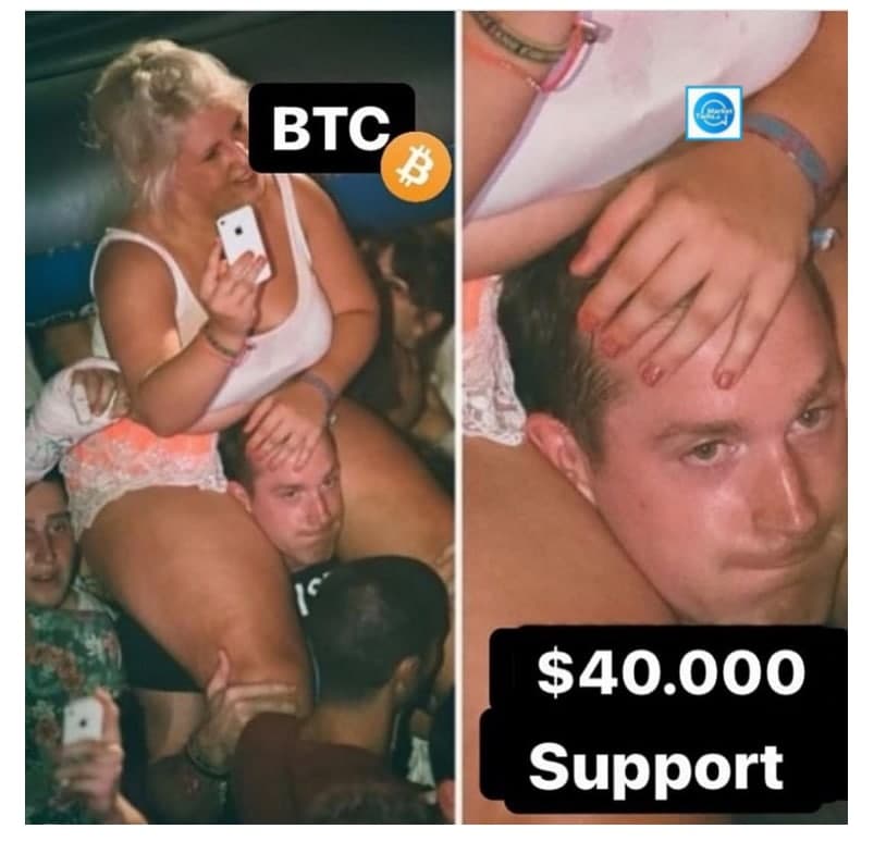 #Bitcoin