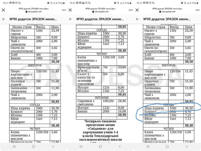 Зображення