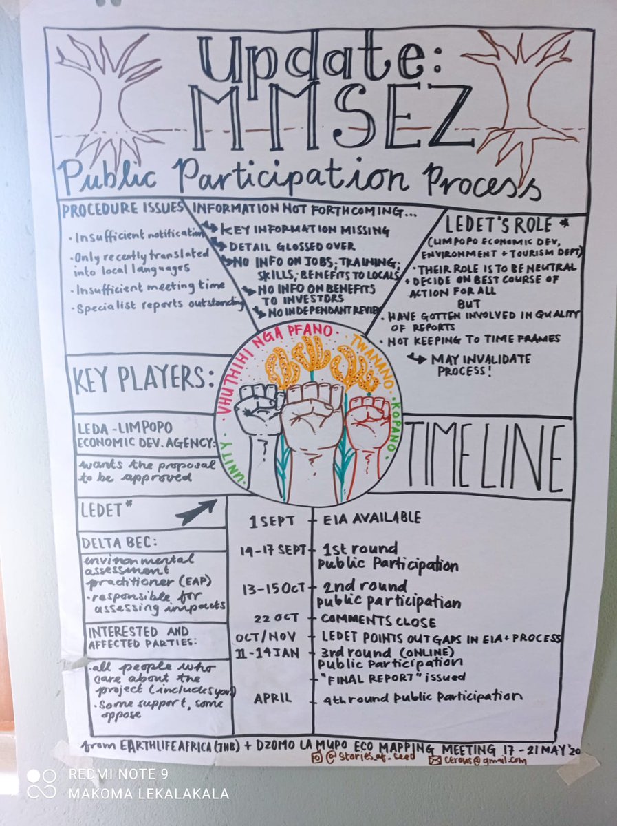 Earthlife_JHB's tweet photo. Eco-mapping seems like a more logical way of understanding how the various connections, within a specific ecosystem, may be affected by projects proposed. Also, far more inclusive. @boellza @naturaljustice @ClimateZA @environmentza @BarnwellGarret @LifeAfterCoal @groundWorkSA https://t.co/Xe5zYX5z25