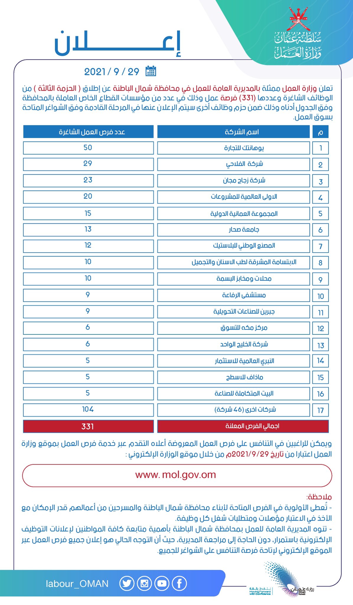 الصورة