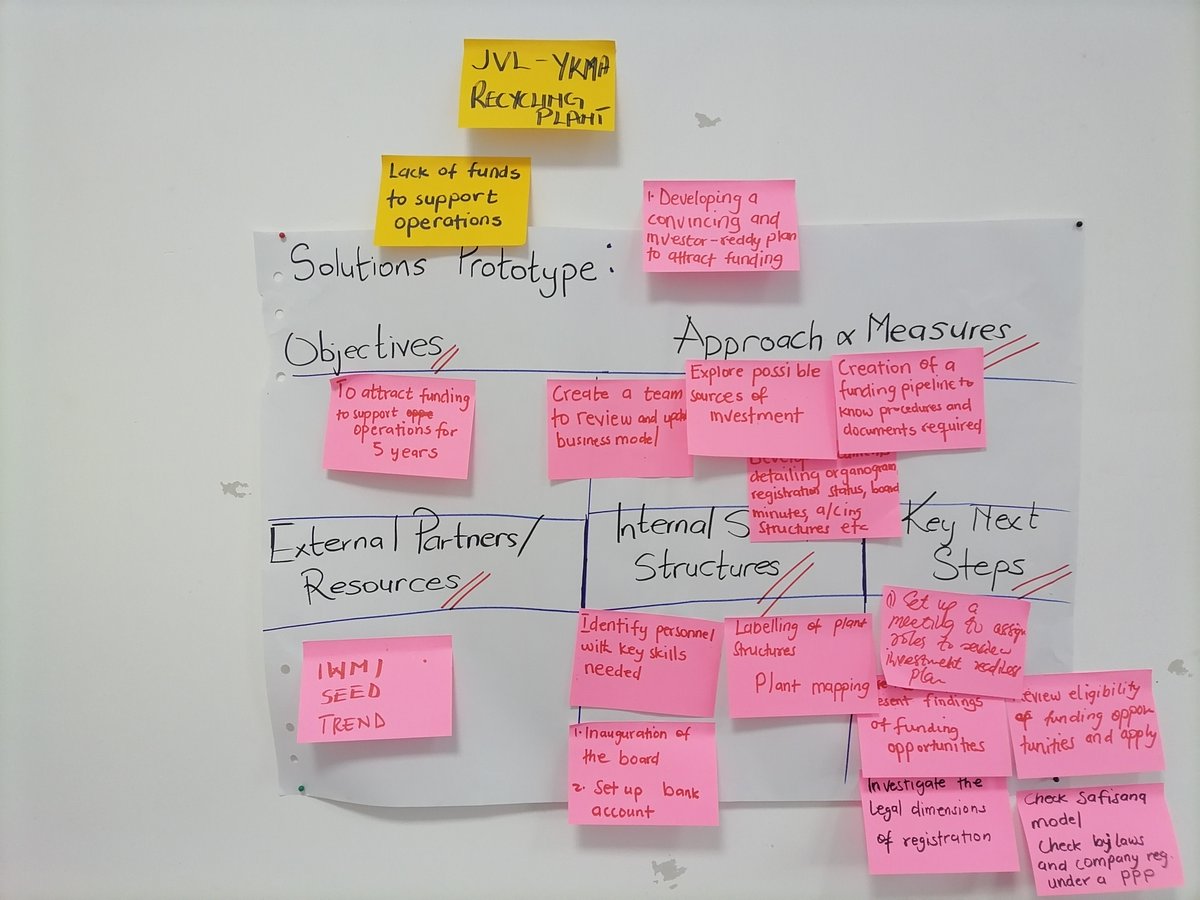 SEED_SustDev's tweet image. Live from #Ghana 🇬🇭: Developing a convincing and investor-ready plan is a priority for 2021 SEED Award winner @JekoraGH. The #SEEDAccelerator is tailored to the same priority. More progress ahead! @A_eveil #greenSMEs #greenfinance #wasterecycling #circulareconomy