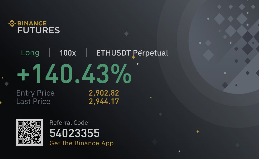 Trader1SR's tweet photo. BOOM $ETH https://t.co/BmpJZcEhyr