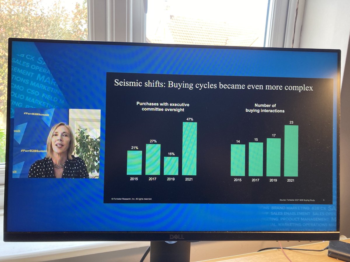 Huge changes in buyer decision making processes in EMEA in 2021! #forrB2bsummit
