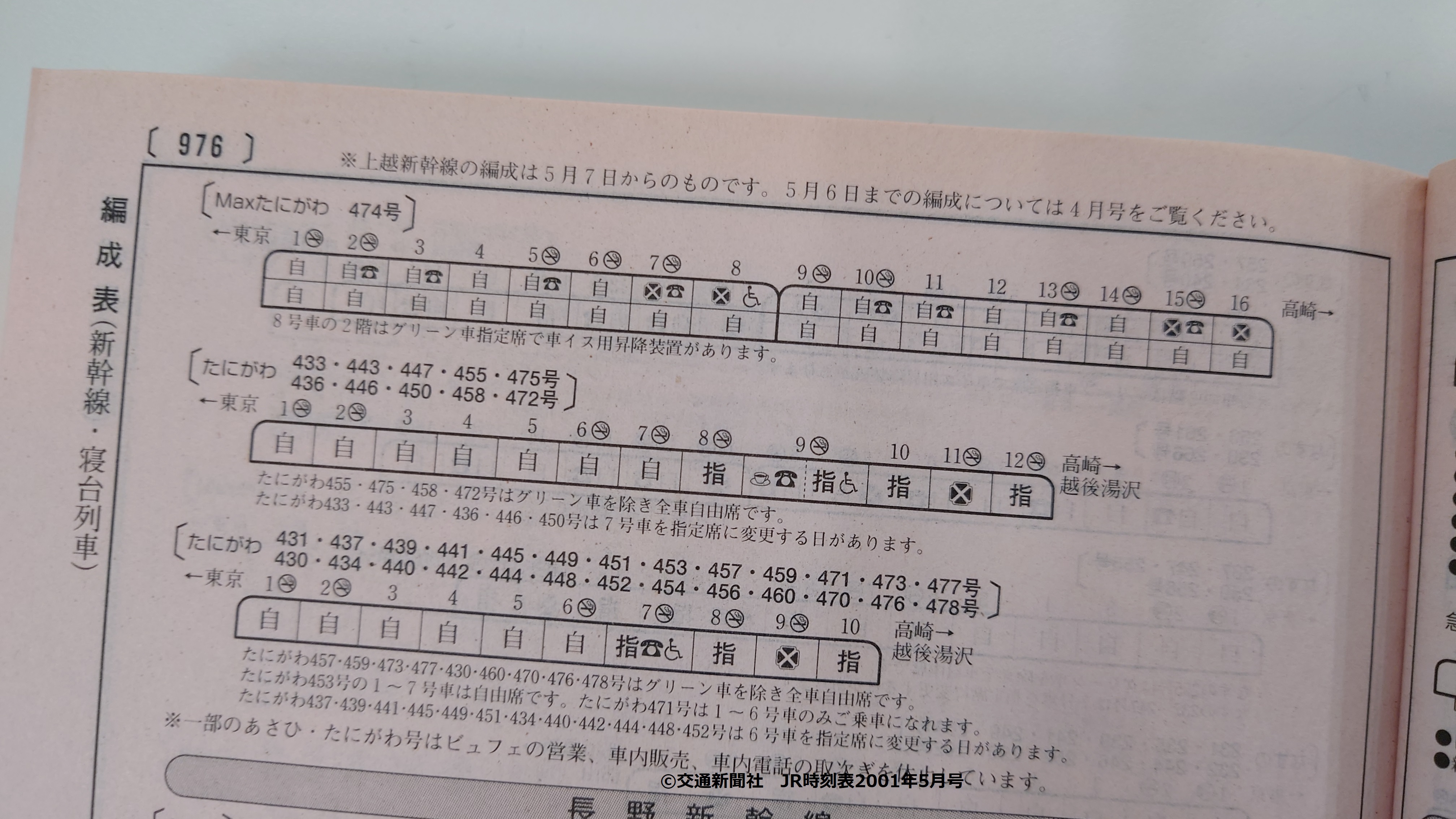 時刻表編集部【交通新聞社】 على X: 